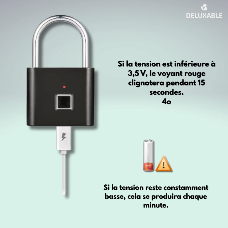 Cadenas à empreinte digitale